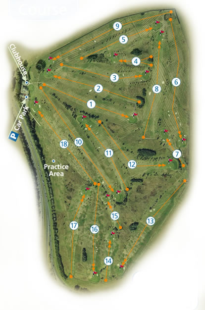 course-overview